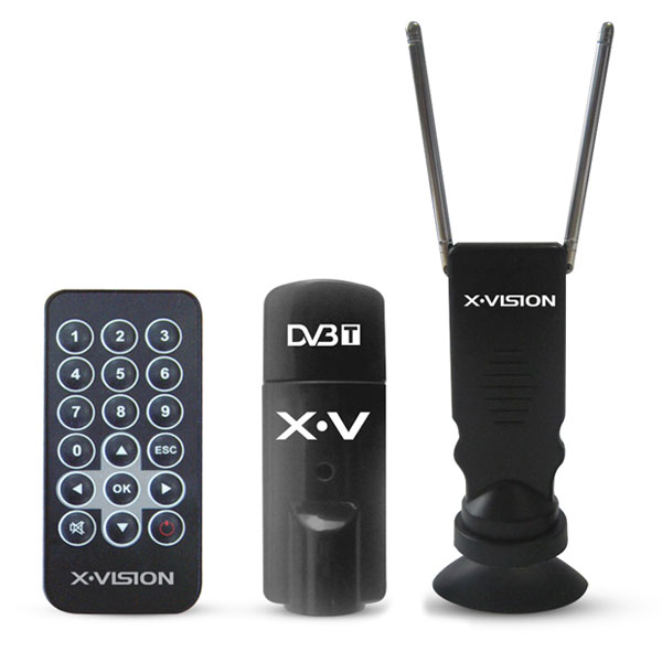 خرید گیرنده USB خرید گیرنده USB